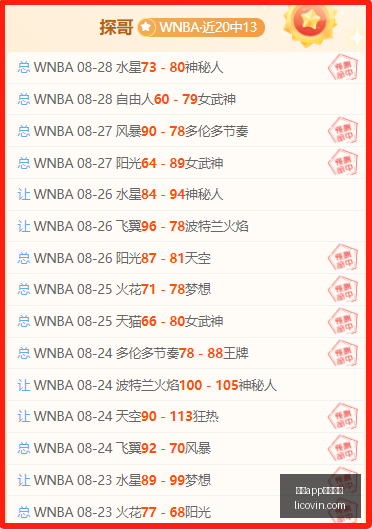 奥运金牌背,后的英雄詹,姆斯当选,开云app官网下载,开云体育,开云app,下载中心,开云客户端