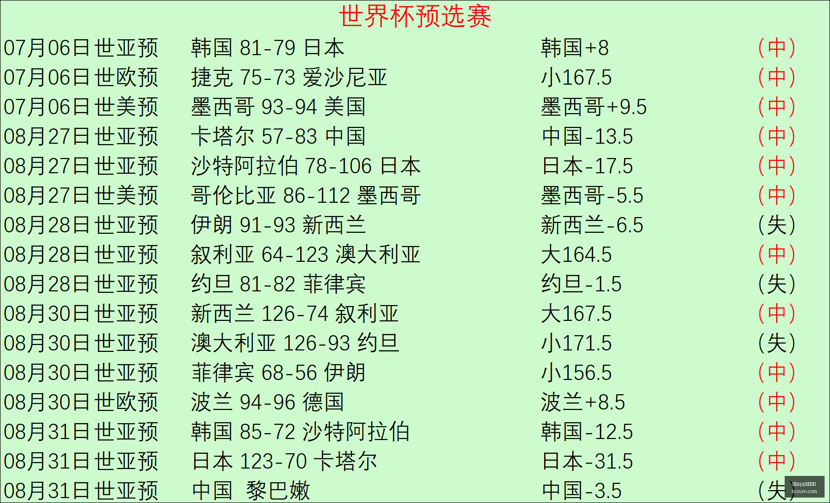 险胜英雄联,荣耀手机助,力战队夺冠,开云app官网下载,开云体育,开云app,下载中心,开云客户端