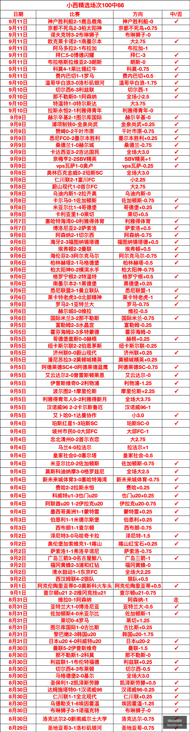 热刺后卫索,萨转战波尔,赛季租借签,开云app官网下载,开云体育,开云app,下载中心,开云客户端