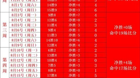 电竞游戏新版本发布，玩家热议新内容
