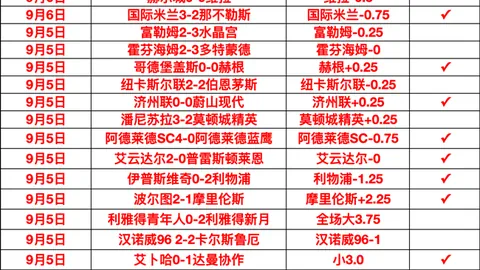 热刺后卫索萨转战波尔图，赛季租借签约曝光