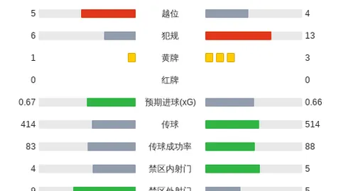 电竞赛事停摆，开云app，，主办方紧急回应危机